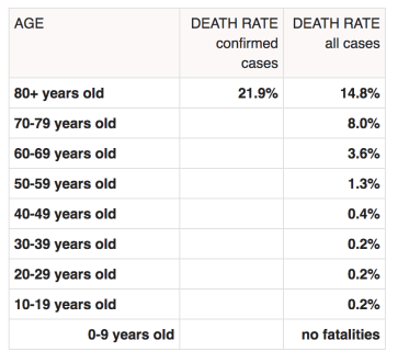 Screenshot 2020-04-06 17.08.03